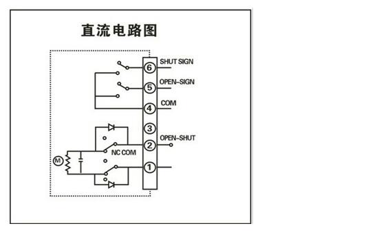 電動(dòng)閥門(mén)執(zhí)行器