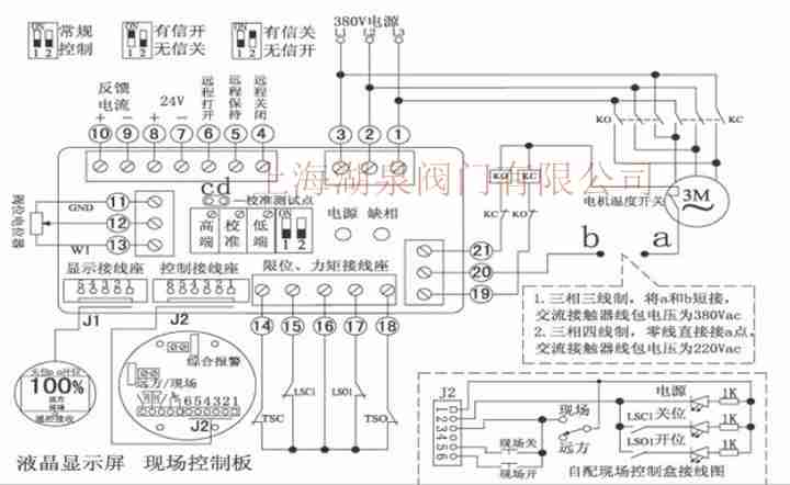 閥門電動裝置內(nèi)部結(jié)構圖