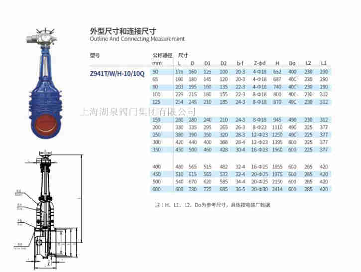 z941t-10電動閘閥型號、尺寸